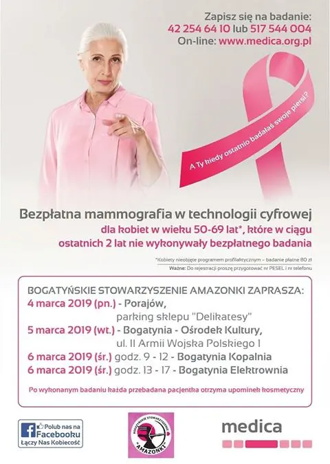 Badania mammografii